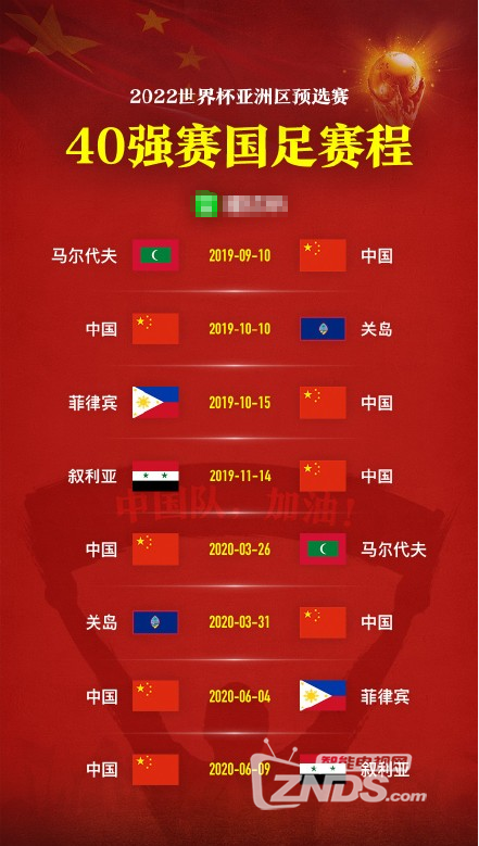 中国对关岛最大比分