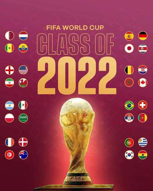 2022卡塔尔世界杯直播平台